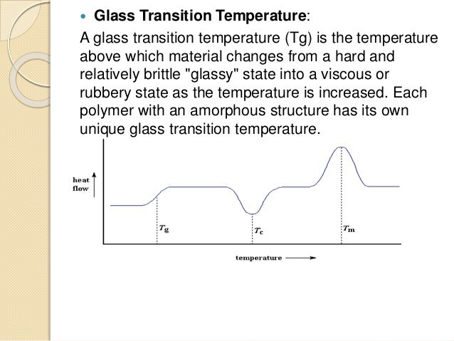 Como se forman las oraciones superlativas en ingles Glass transition temperature polystyrene molecular weight